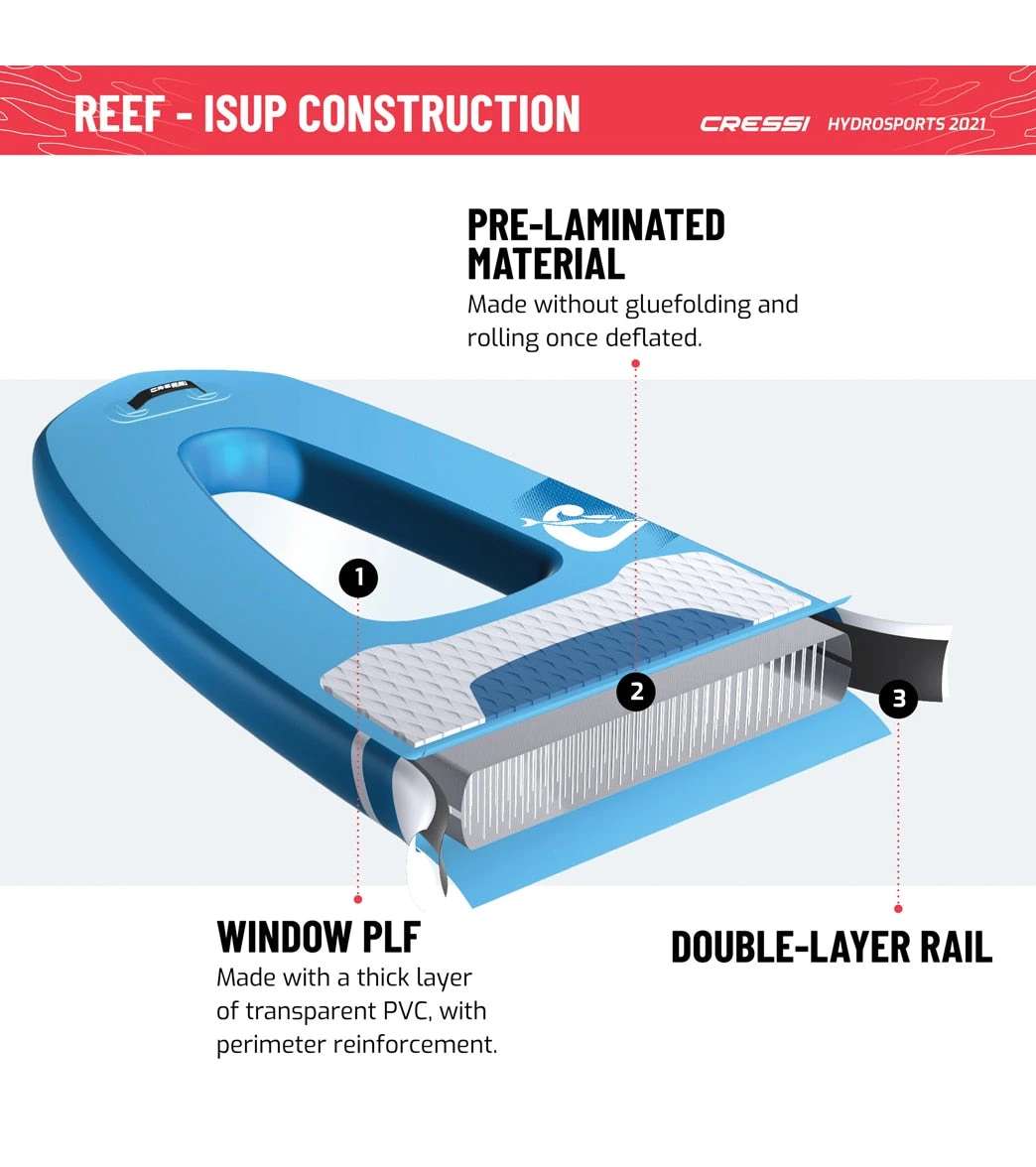 CRESSI Reef Window 10β2ββ Inflatable SUP Set - Image 12