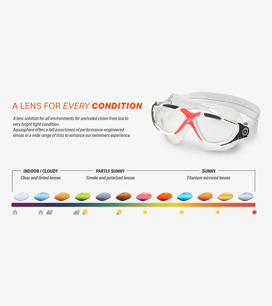 AQUASPHERE Vista Swim Mask Smoke - Image 7