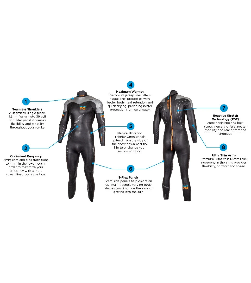 Blue Seventy Men's Thermal Reaction Fullsuit Wetsuit - Image 4