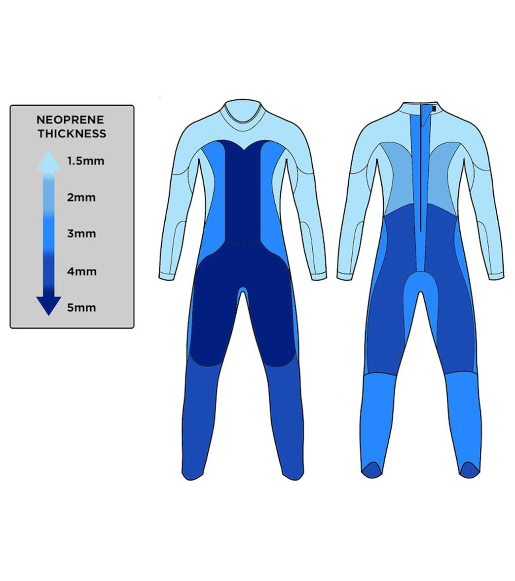 Blue Seventy Men's Thermal Reaction Fullsuit Wetsuit - Image 5