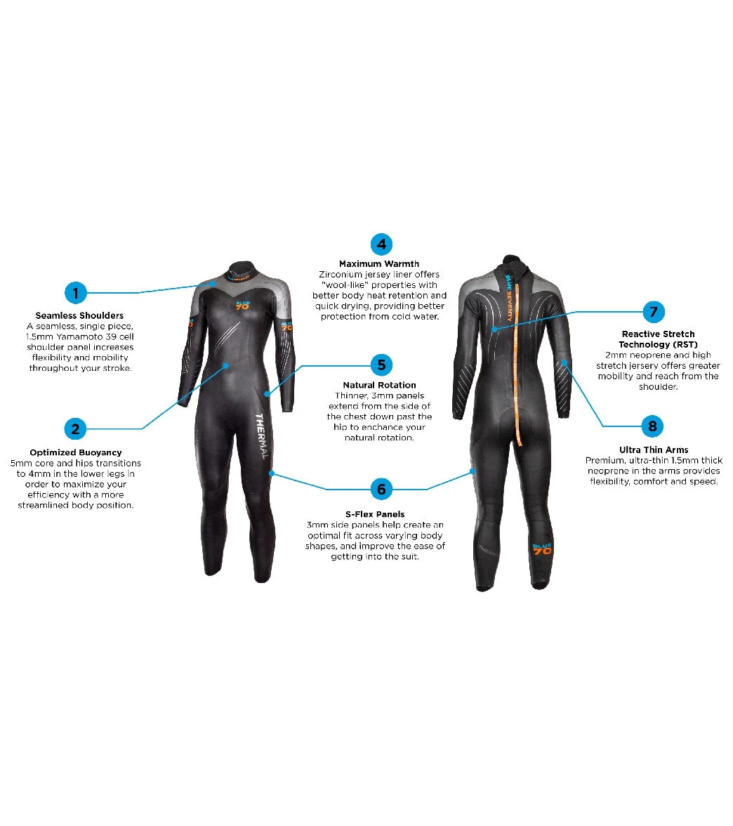 Blue Seventy Women's Thermal Reaction Fullsuit Wetsuit - Image 3